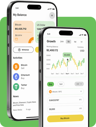 Treu Vermostein trading platform with live market data