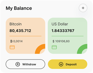 Treu Vermostein automated trading solution — dashboard overview